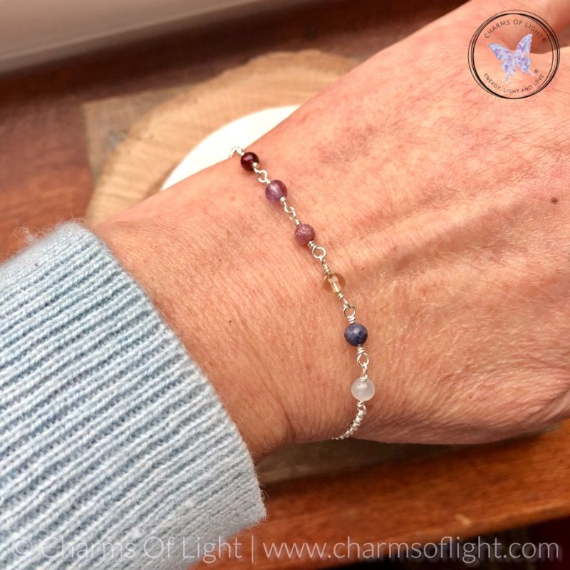 Birthstone Chain Bracelet